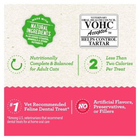 image GREENIES__Feline_Dental_Cat_Treat_Savoury_Salmon_Flavour_60g-7-removebg-preview_0