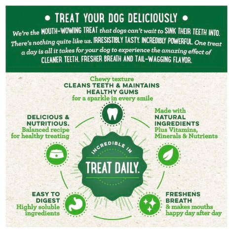 image GREENIES__Original_Regular_Dental_Dog_Treat_12_pk_Pouch_340g-3-removebg-preview