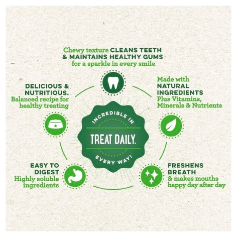 image GREENIES__Original_TEENIE_Dental_Dog_Treat_22_pk_Pouch_170g-3-removebg-preview